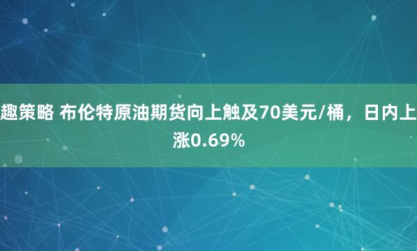 趣策略 布伦特原油期货向上触及70美元/桶，日内上涨0.69%
