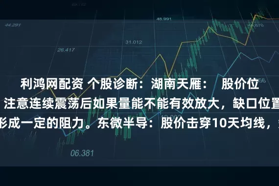 利鸿网配资 个股诊断：湖南天雁：  股价位于跳空缺口下方震荡，注意连续震荡后如果量能不能有效放大，缺口位置将会形成一定的阻力。东微半导：股价击穿10天均线，短期趋势可能出现变化（刘欣）
