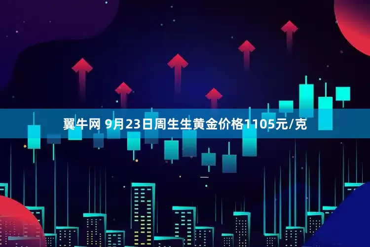翼牛网 9月23日周生生黄金价格1105元/克